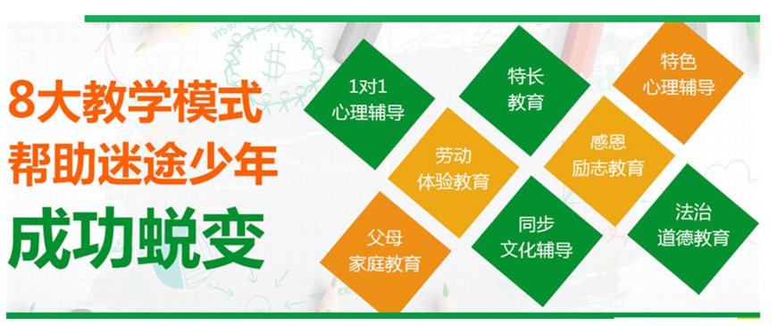叛逆