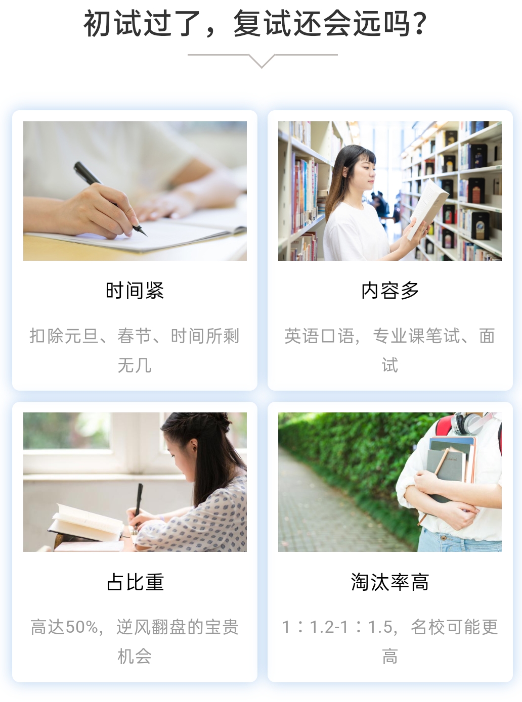 考研