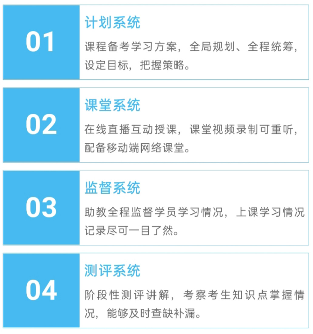 考研