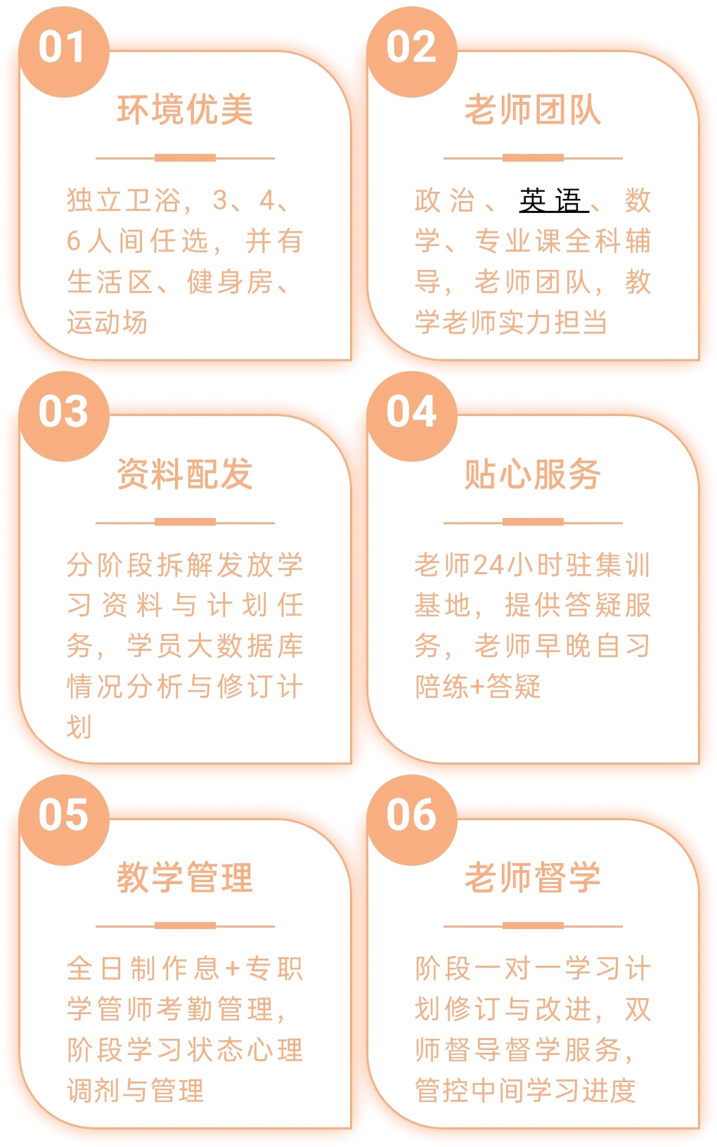 考研