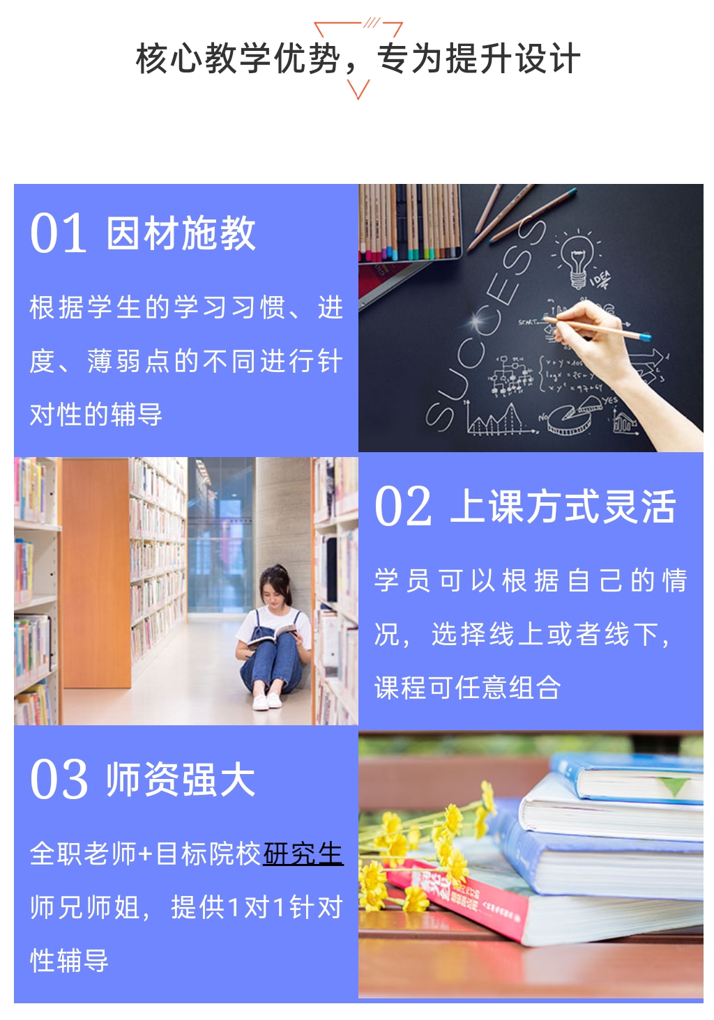 考研