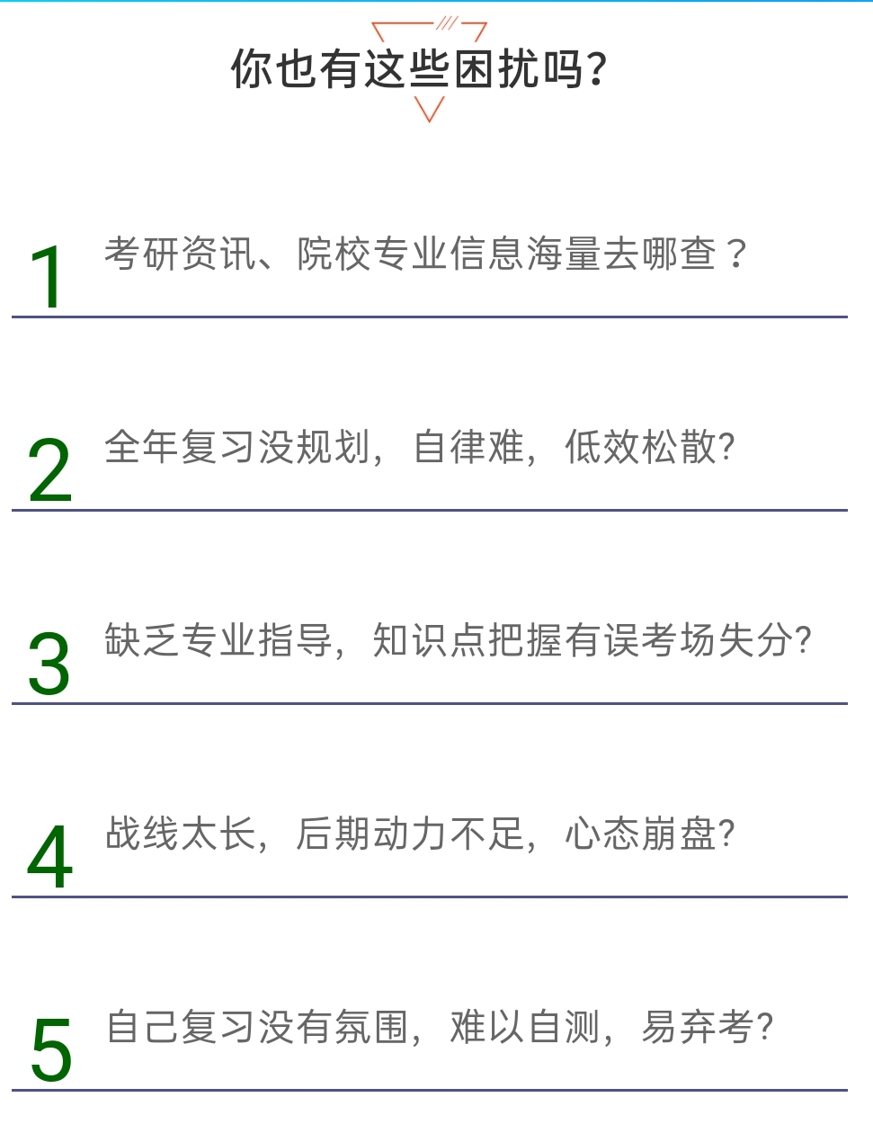 考研
