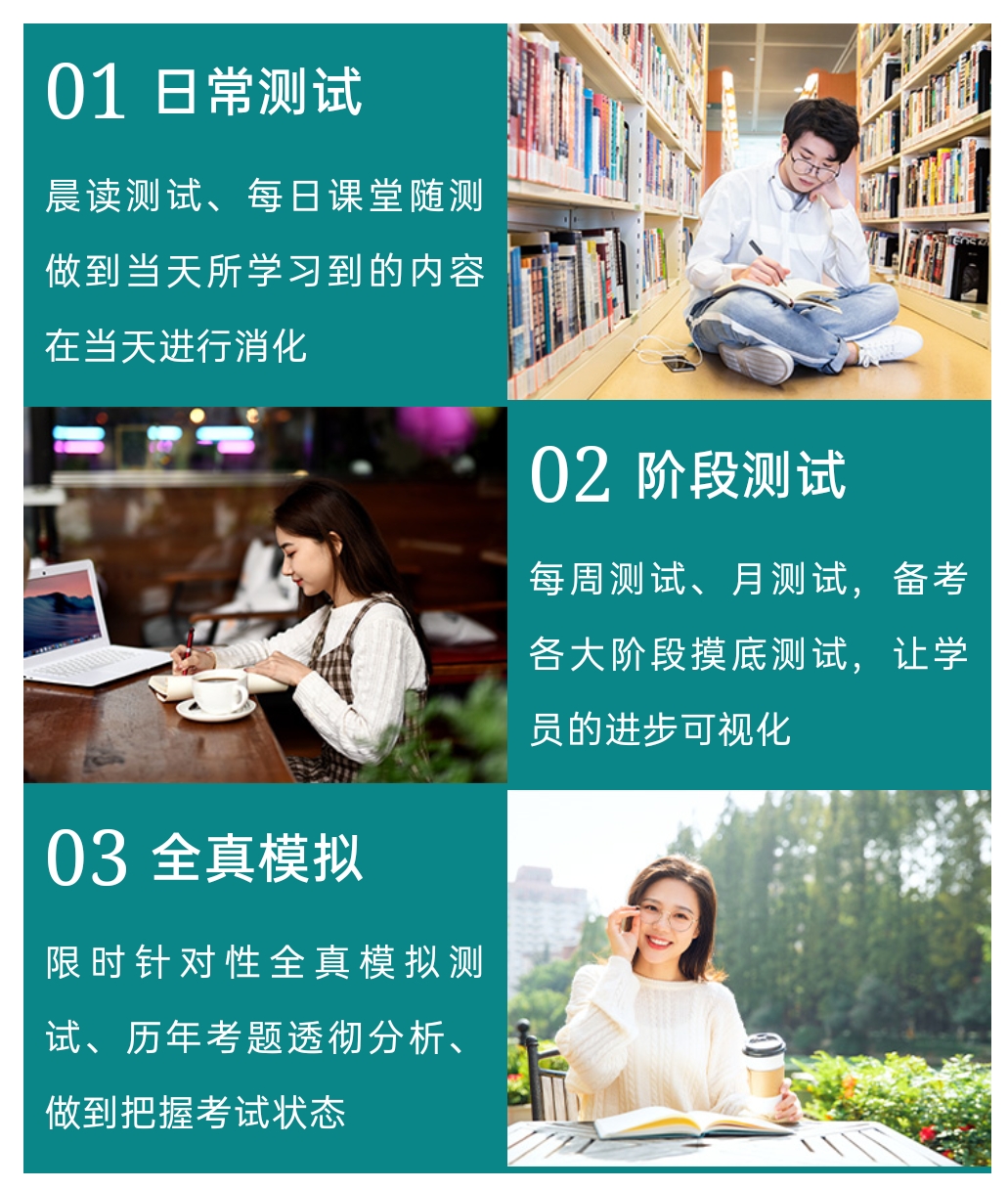 考研