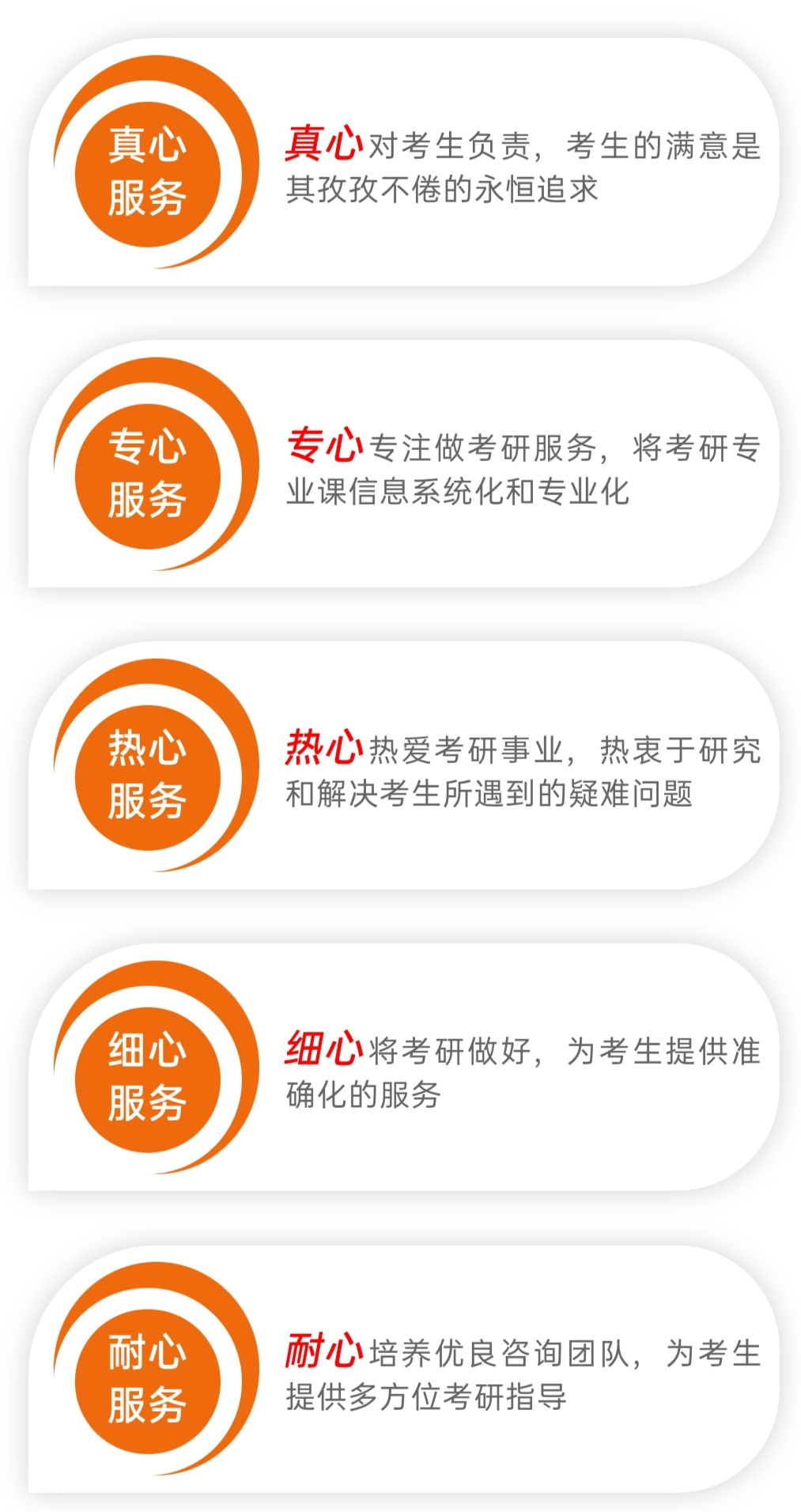 考研