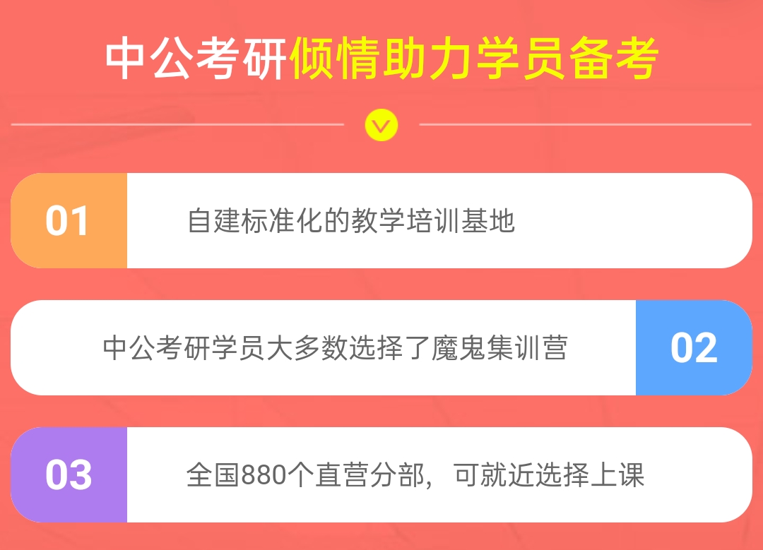 考研