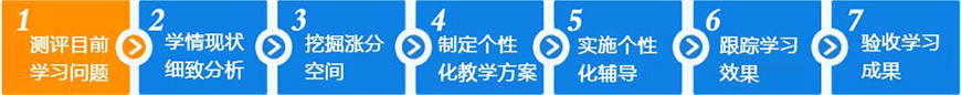 K12辅导