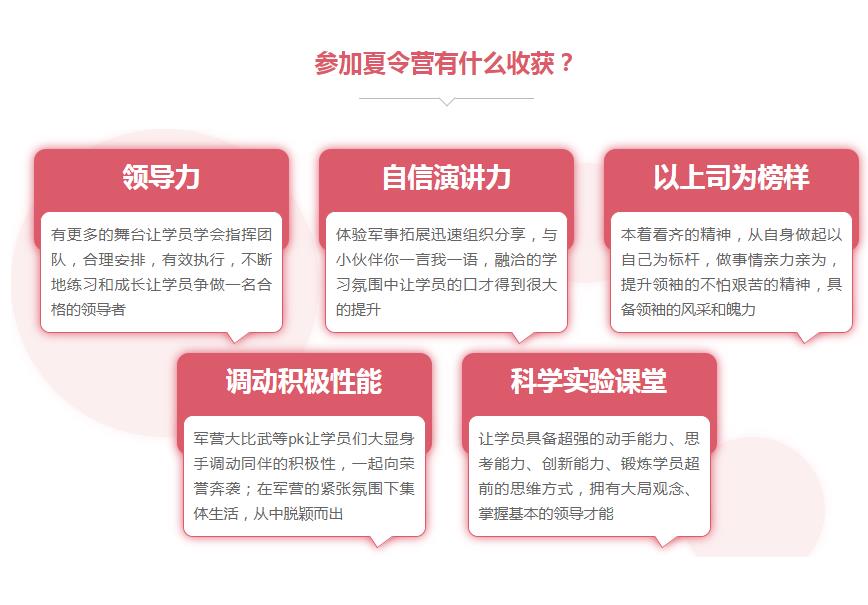 上海军事夏令营学校