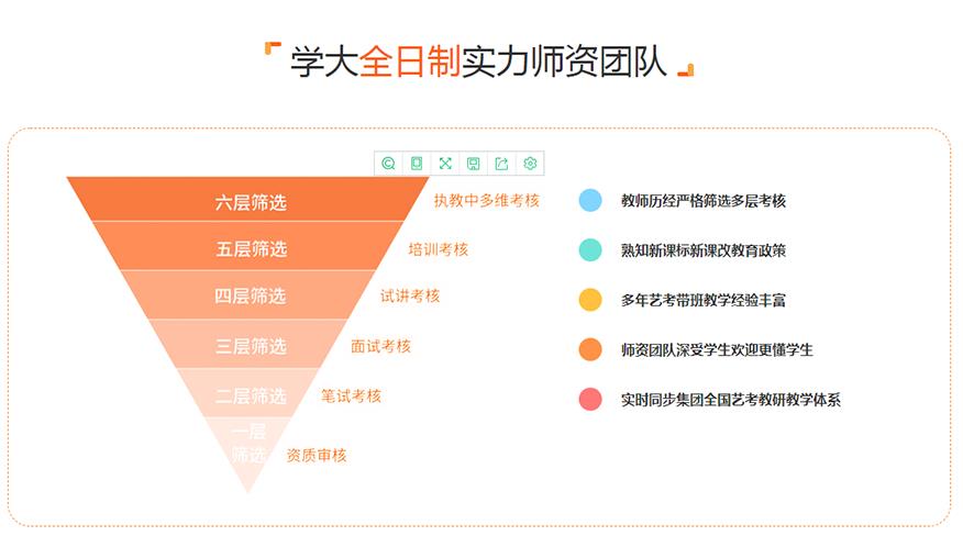 学大教育