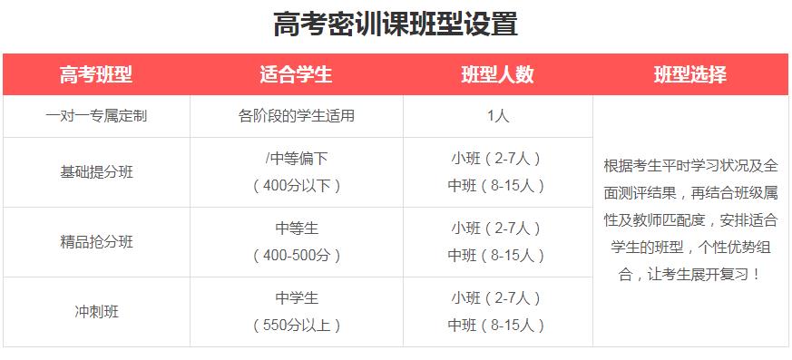 学大教育