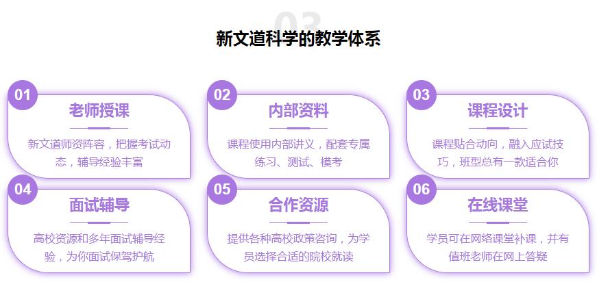 新文道考研
