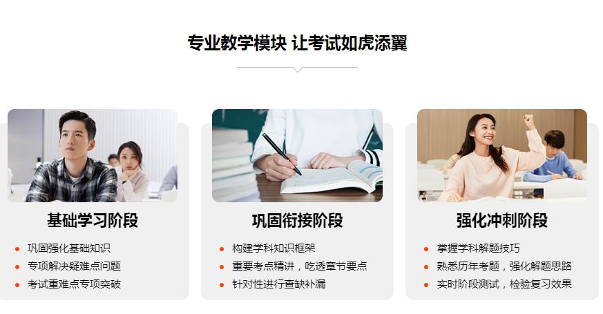 新文道考研