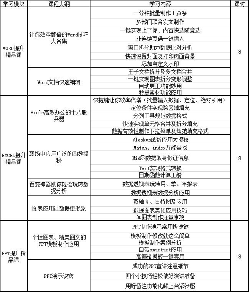 南京百创教育