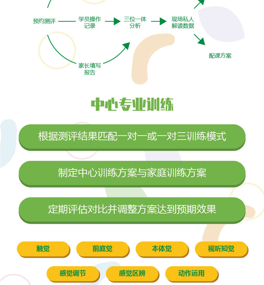 金慧儿教育