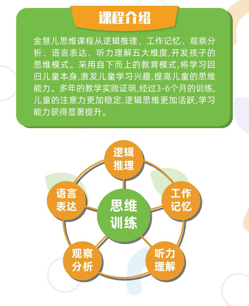 金慧儿教育