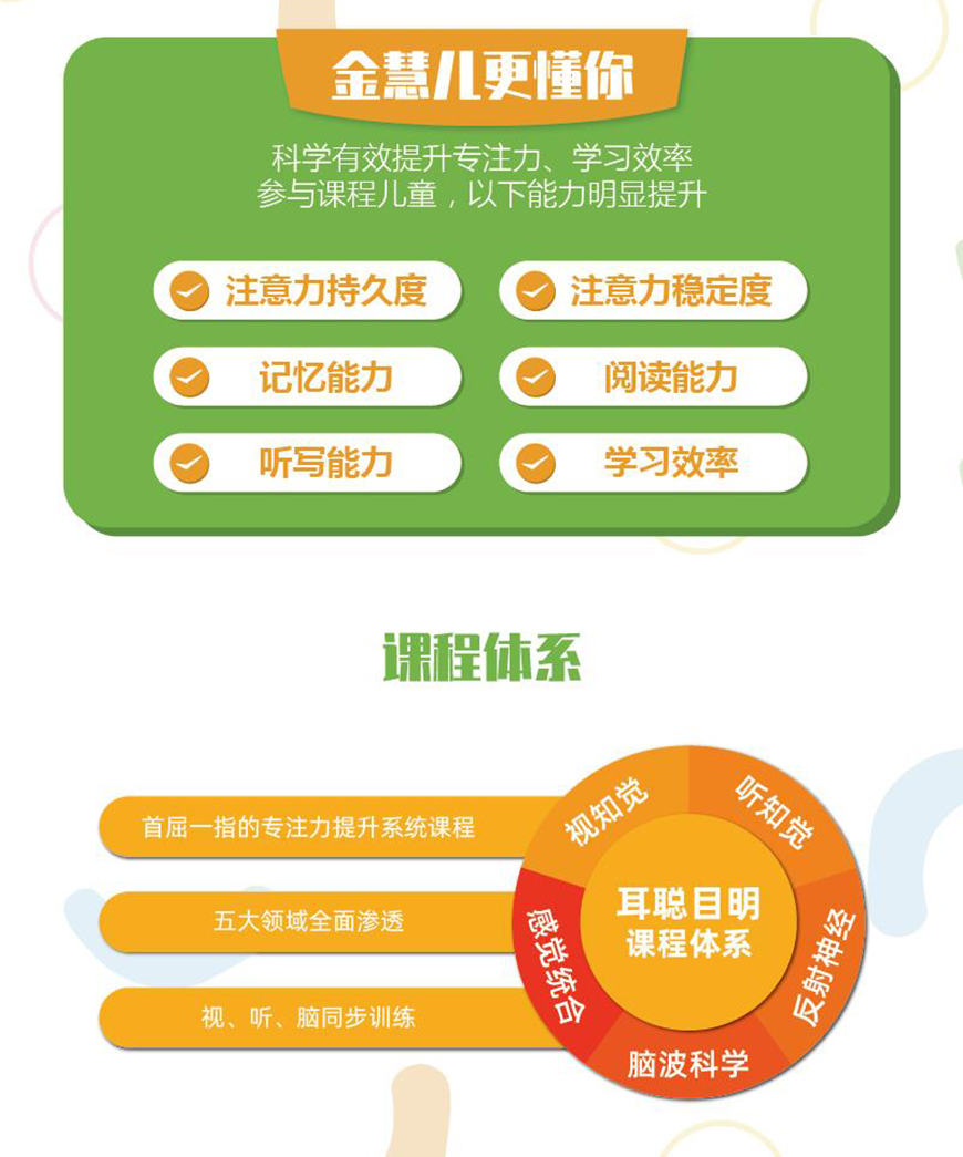金慧儿教育