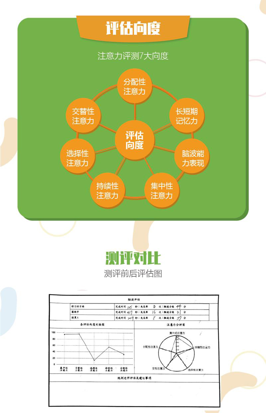 金慧儿教育