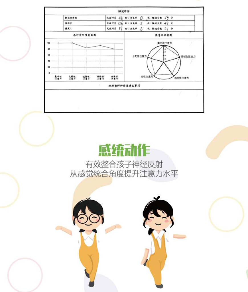 金慧儿教育