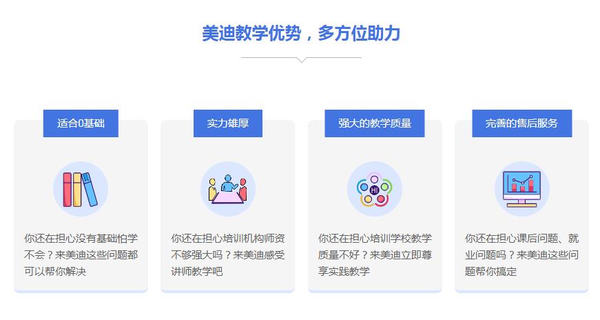 美迪电商教育