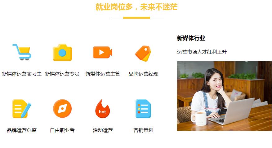 美迪电商教育