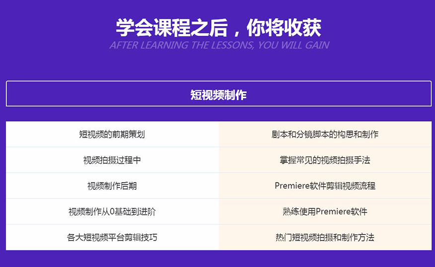 美迪电商教育