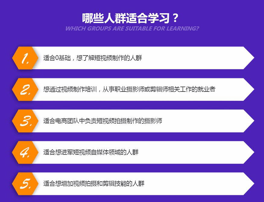 美迪电商教育