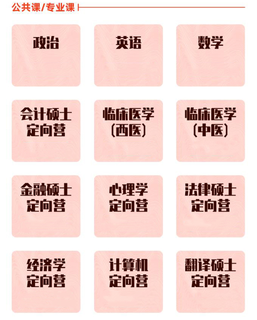 文都考研