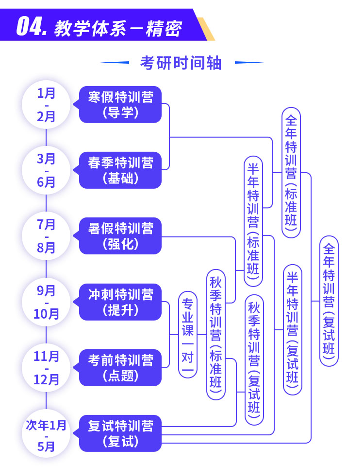 海文考研