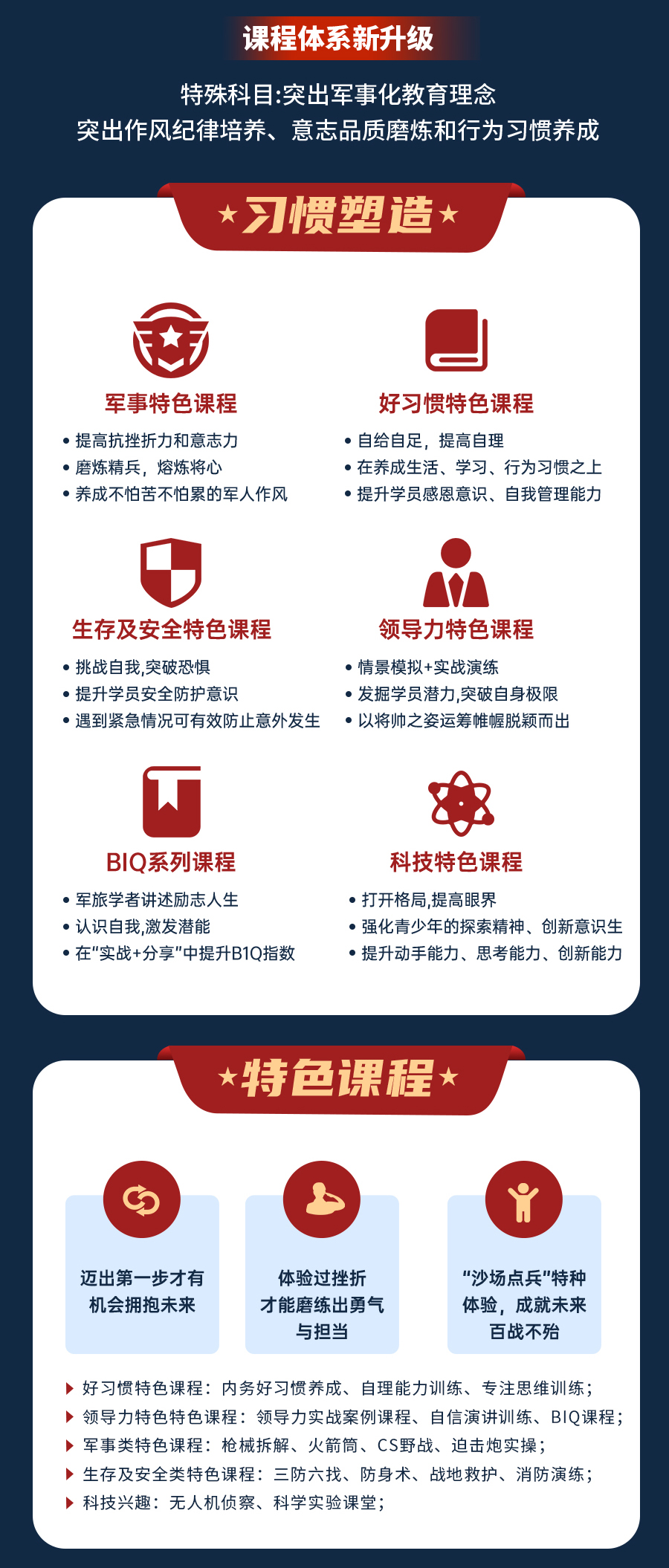 北京兵行天下