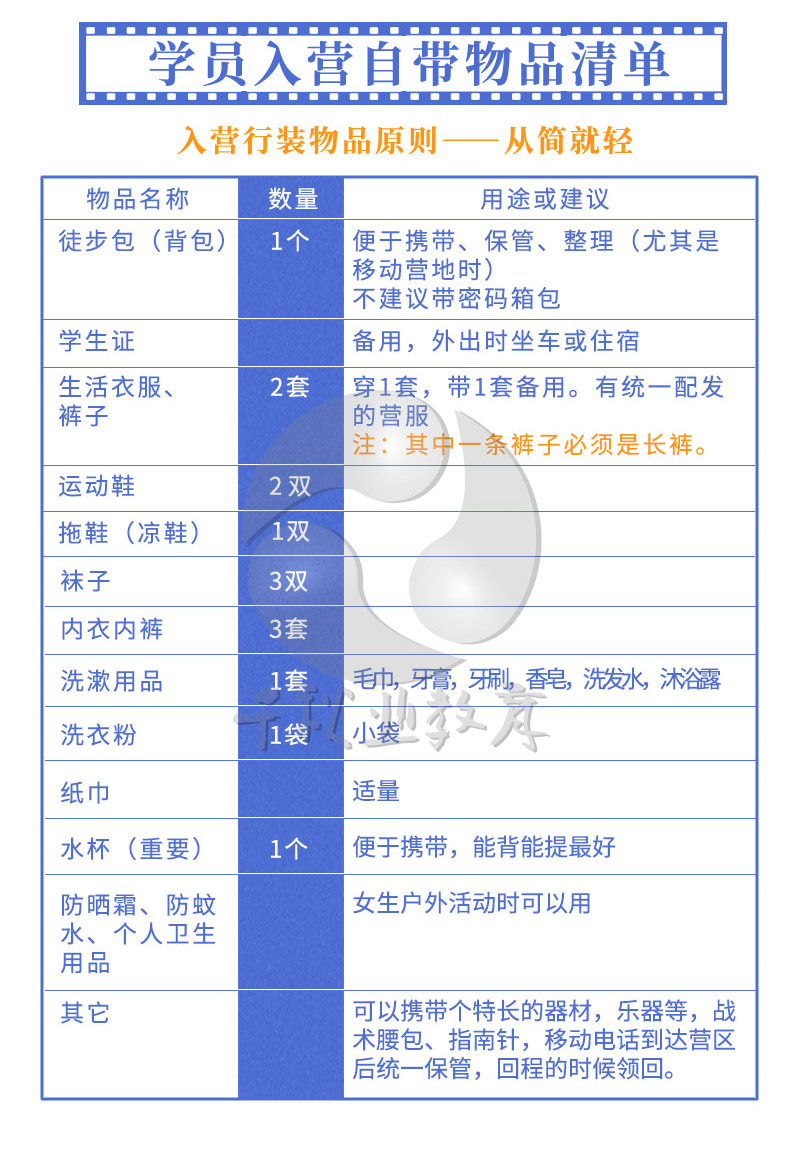 广州千秋业教育