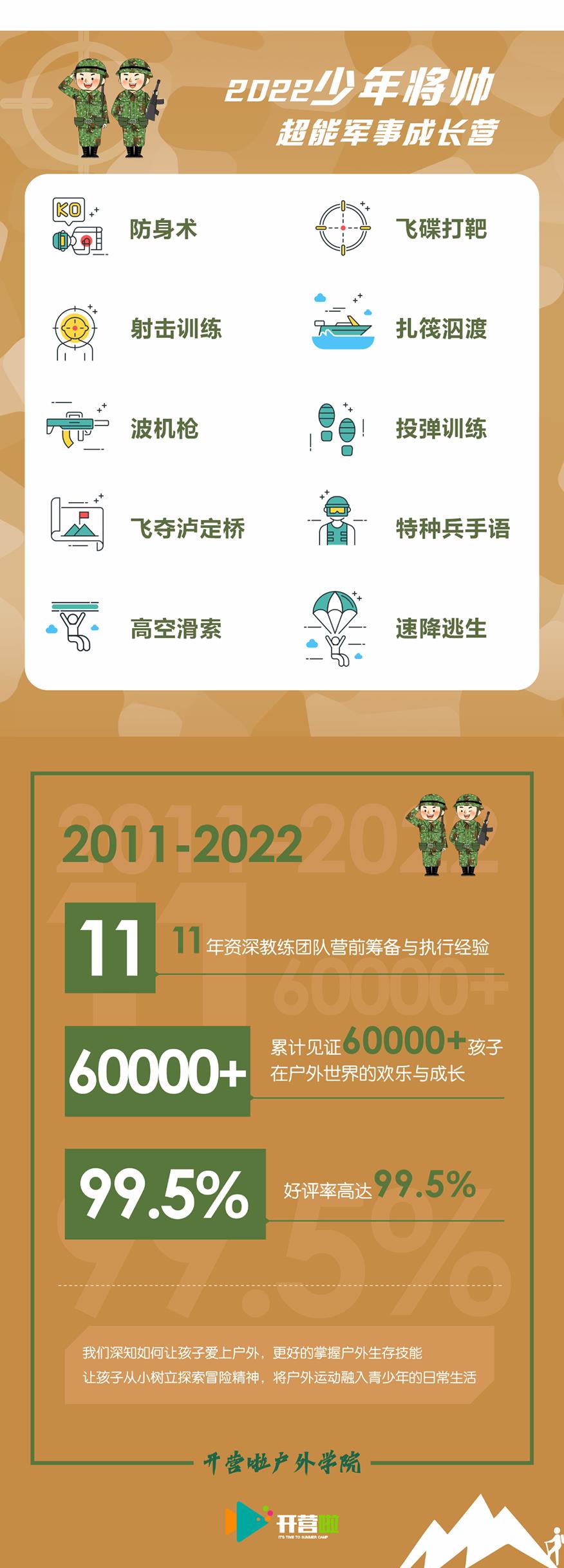 开营啦夏令营