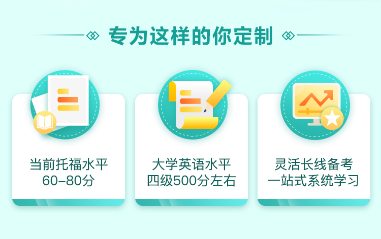 新东方在线