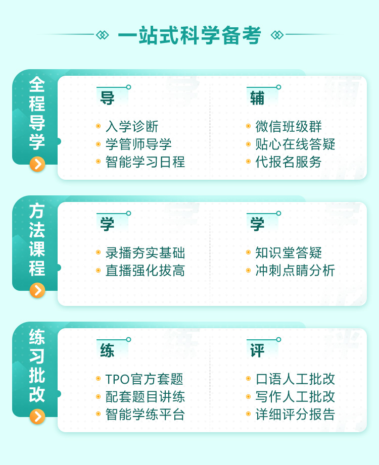 新东方在线