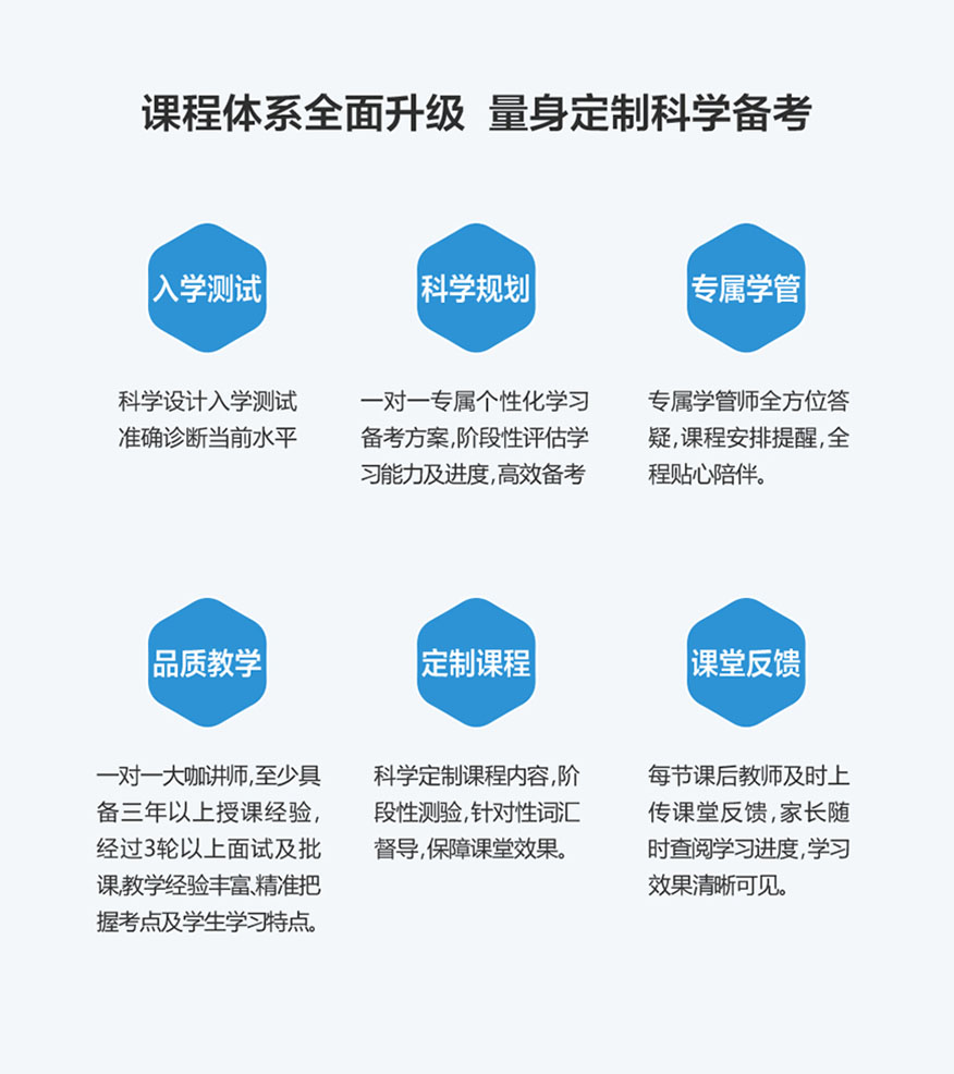 新东方在线