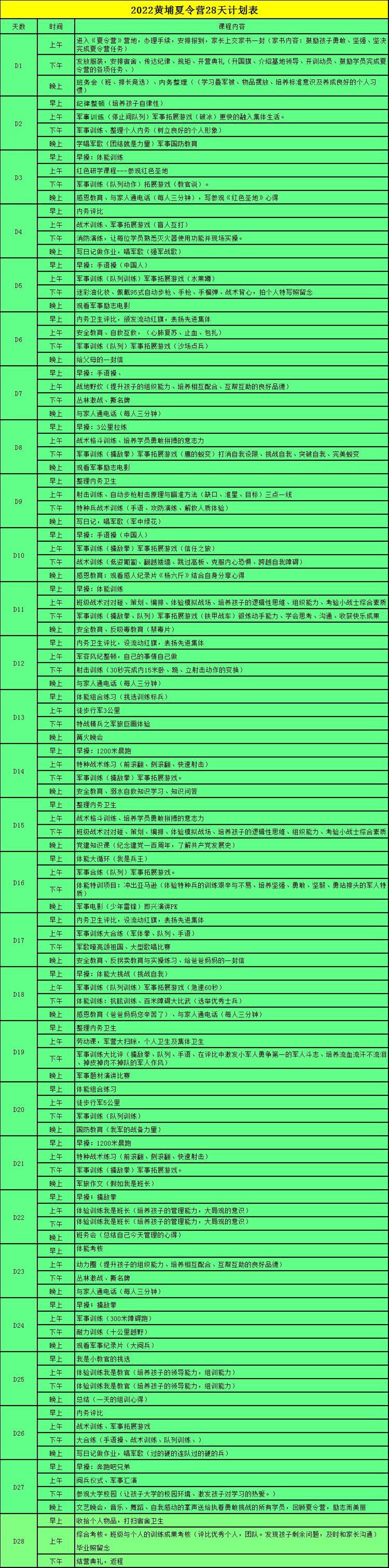 叛逆教育