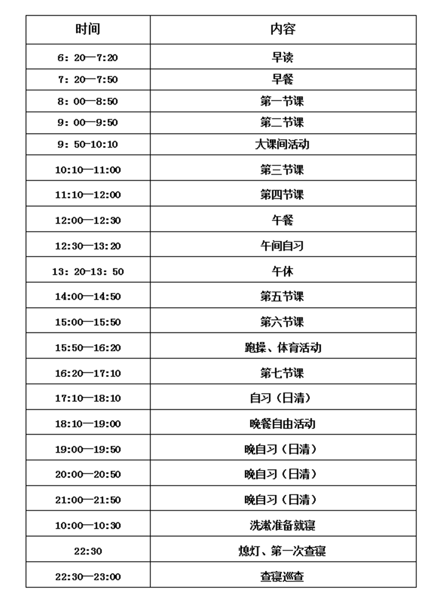 高考培训学校