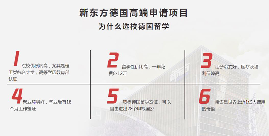 新东方