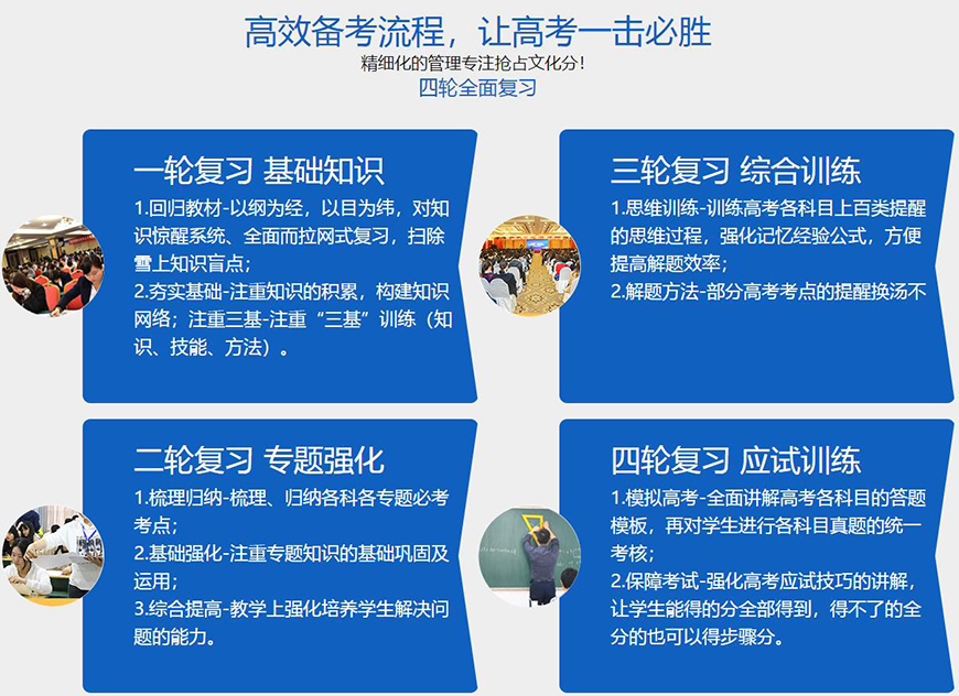 考研