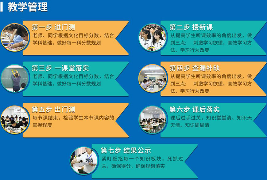 学大教育