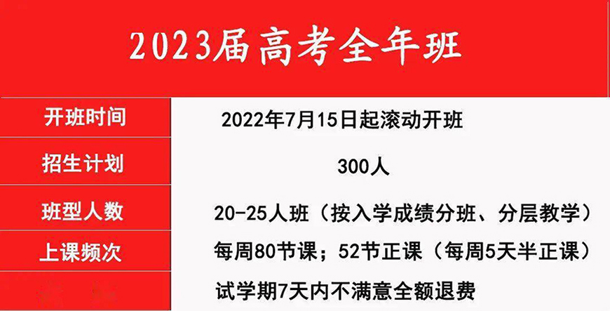 捷登高考学校