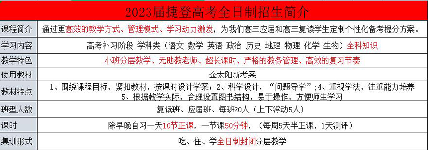 捷登高考学校