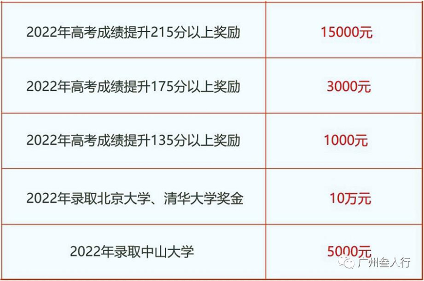 广州叁人行