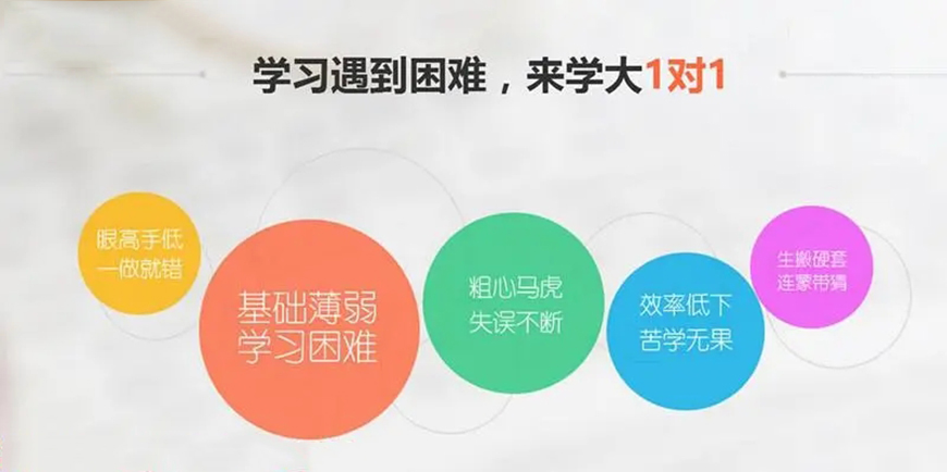 学大教育