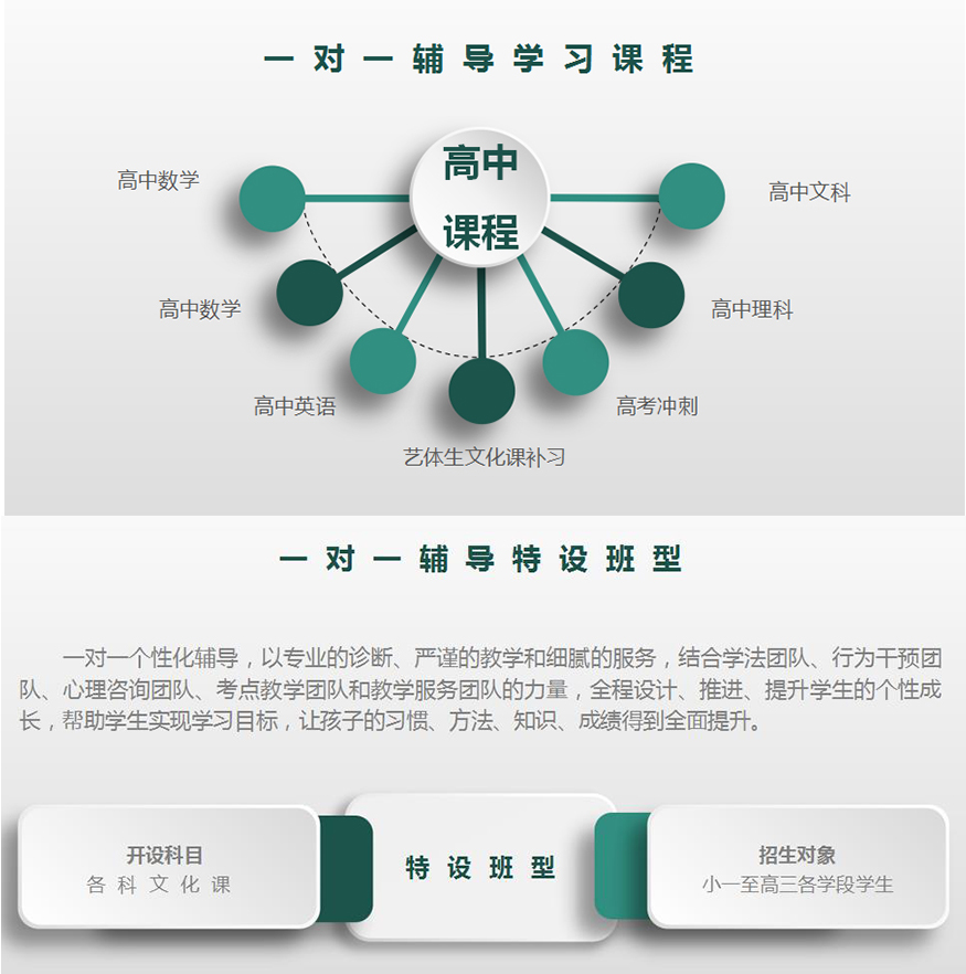 精勤教育