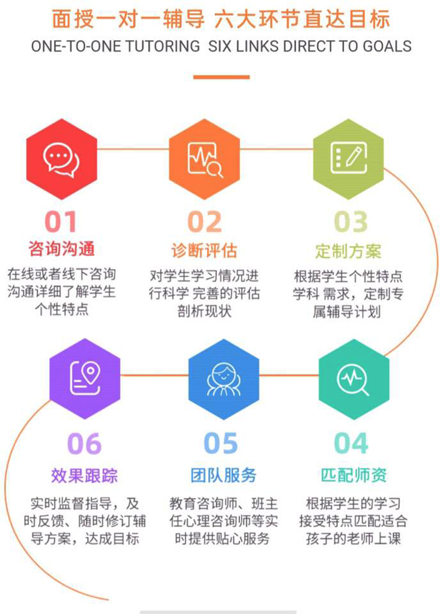 学大教育