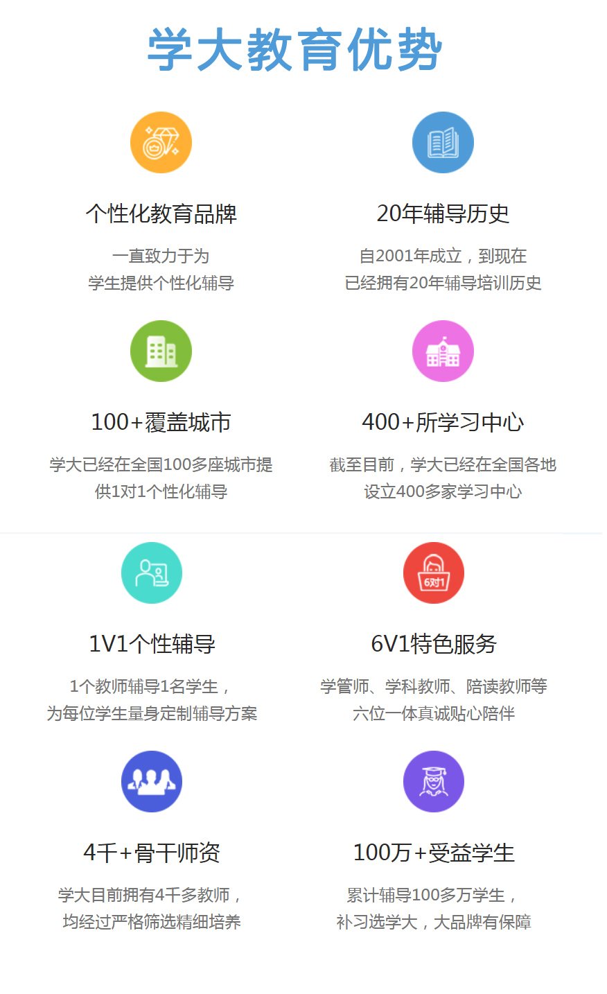 学大教育