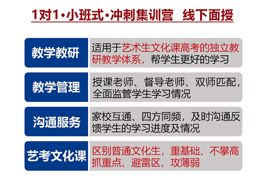 文化课辅导