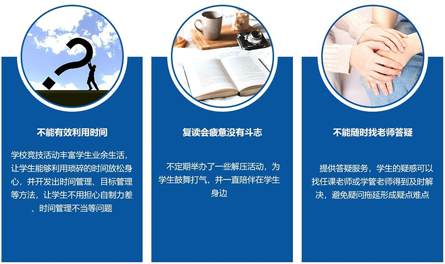 考研