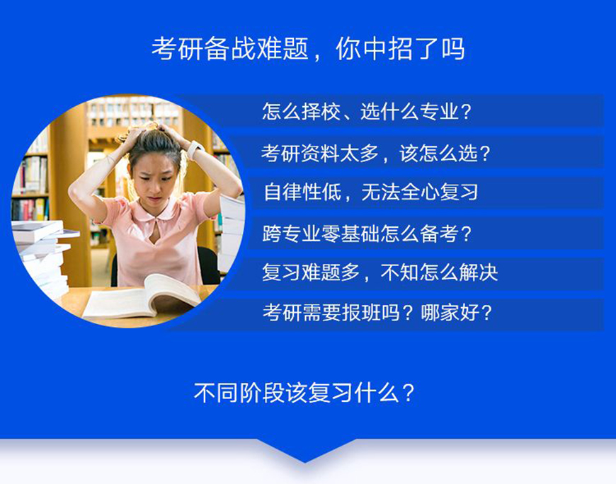 文都考研