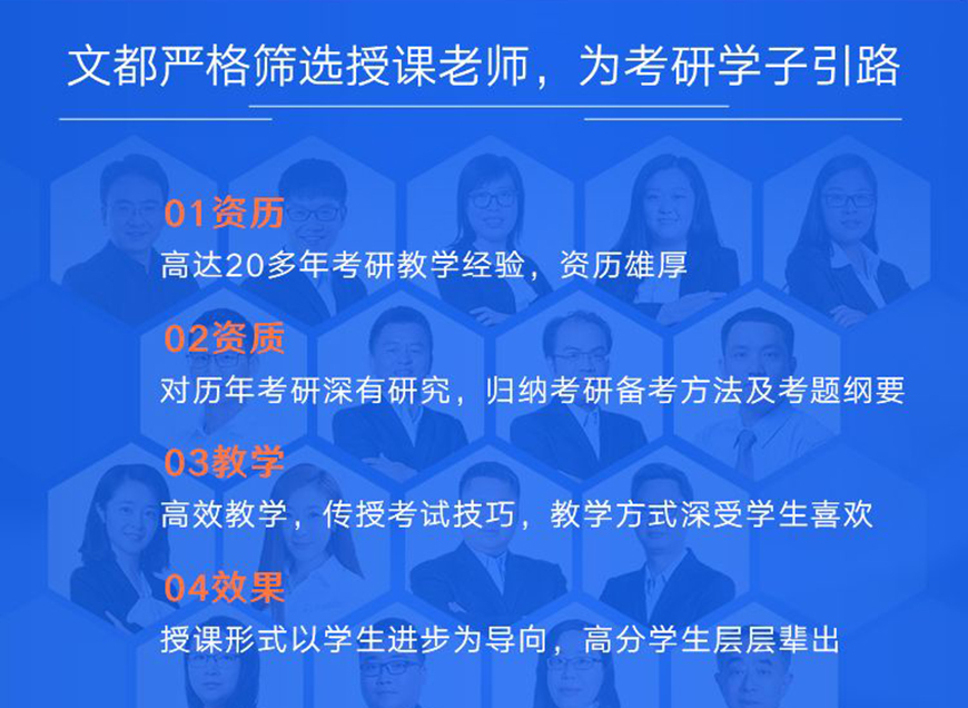 文都考研
