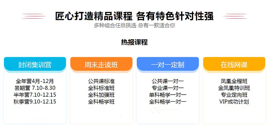 考研